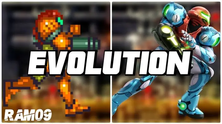 The Evolution of 3D Games