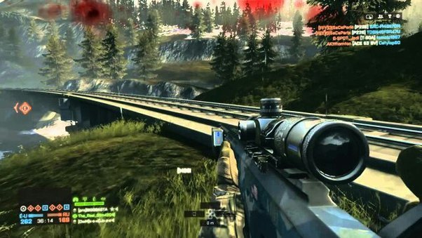 How to Play Shooter Games Like a Pro